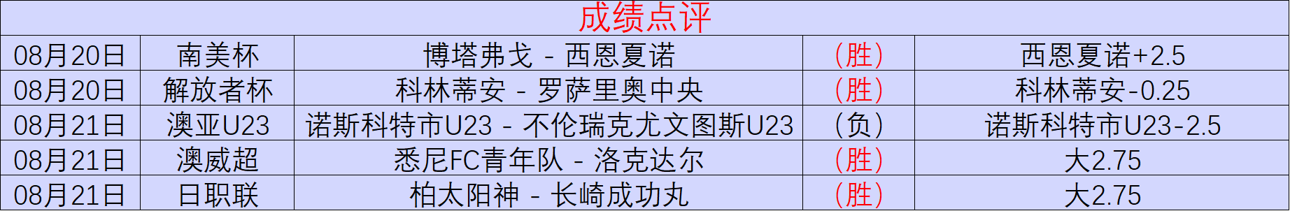 体育品牌联手电竞战队，跨界合作引关注